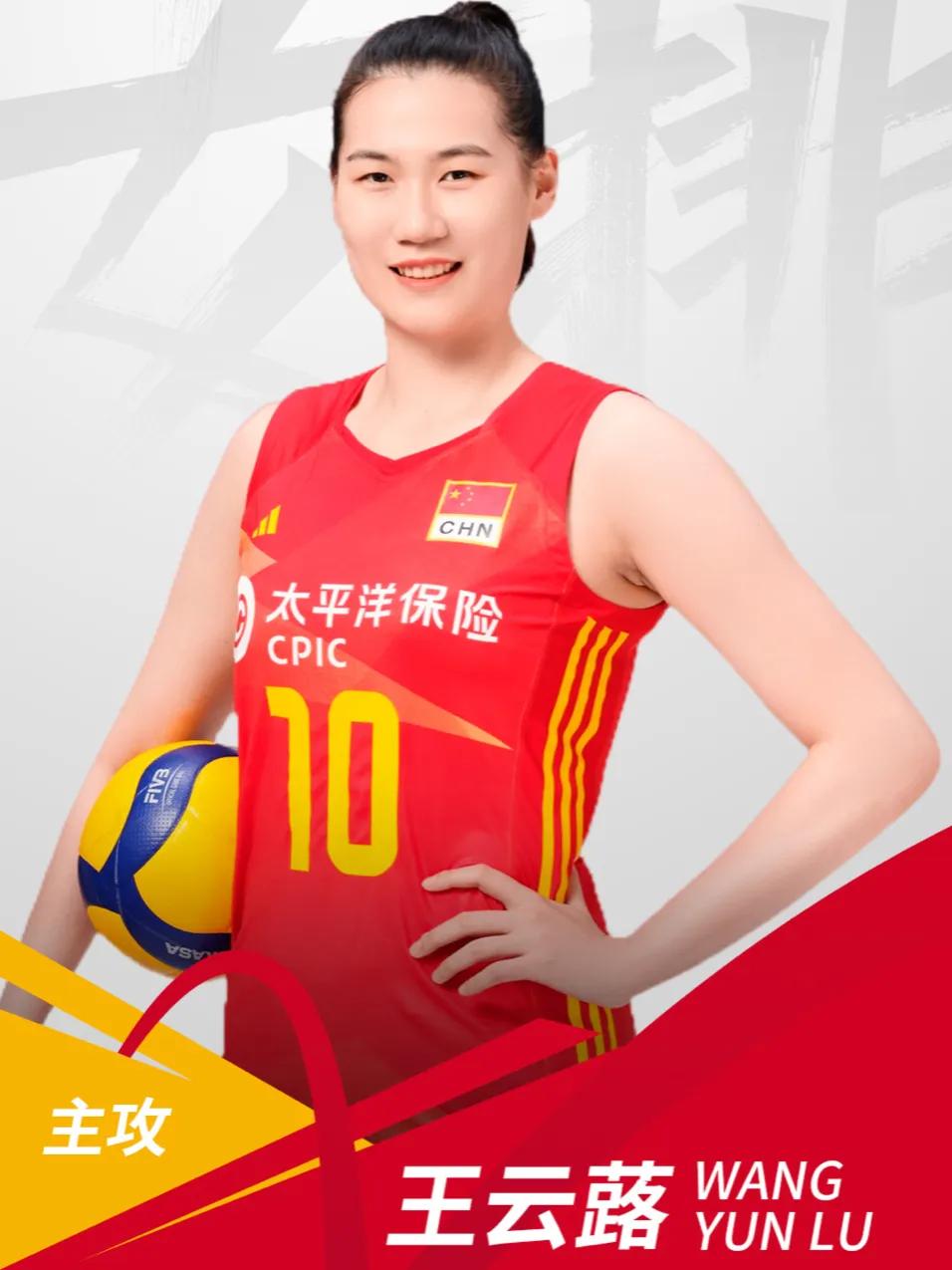 女排世联赛中国女排香港站名单,中国女排世联赛香港站赛程时间表