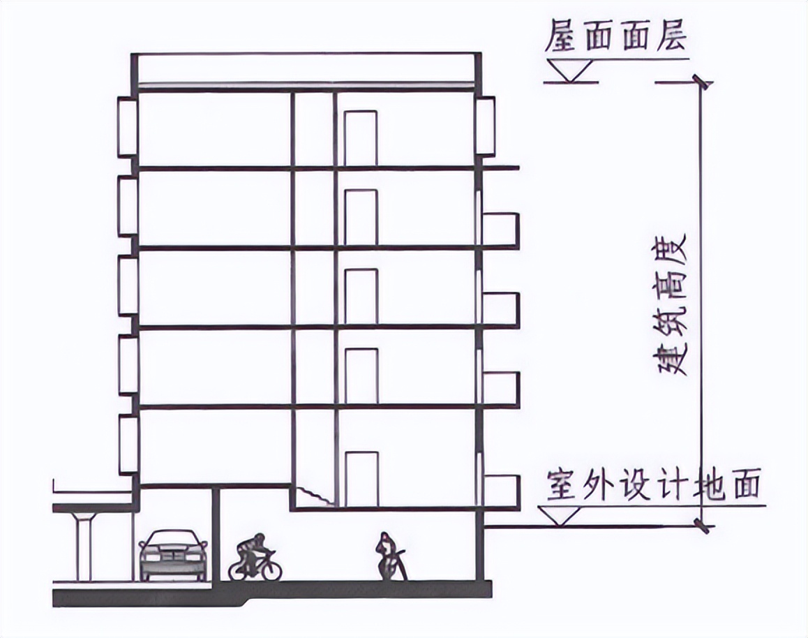 加固热门话题,隔震技术大全