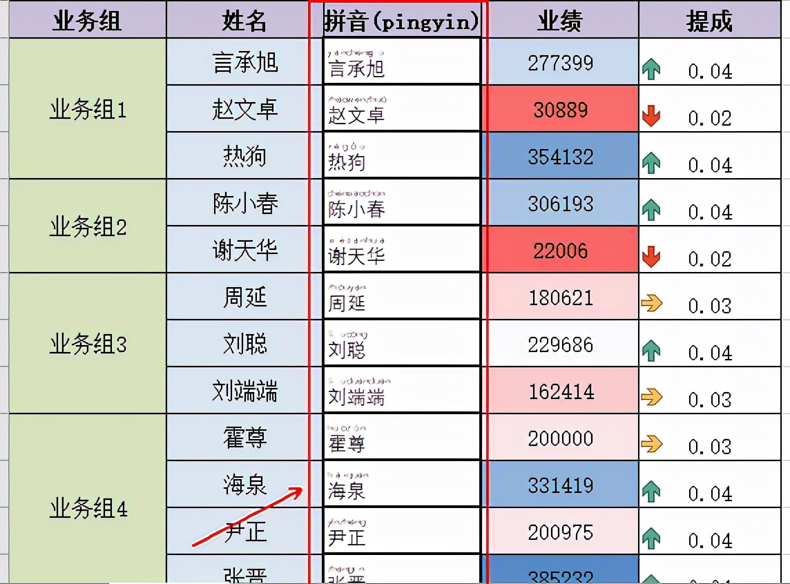 Excel表格中怎么把拼音转换成中文,excel拼音标调更改