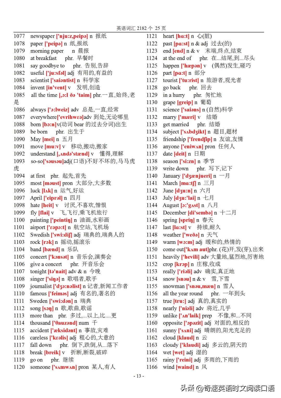 初中英语词汇2182个哪里可以听,初中英语983个核心单词带音标