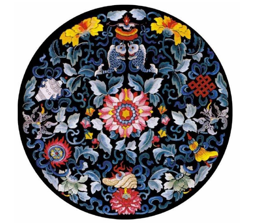 唐代服饰纹样图案介绍,唐代服饰纹样简单