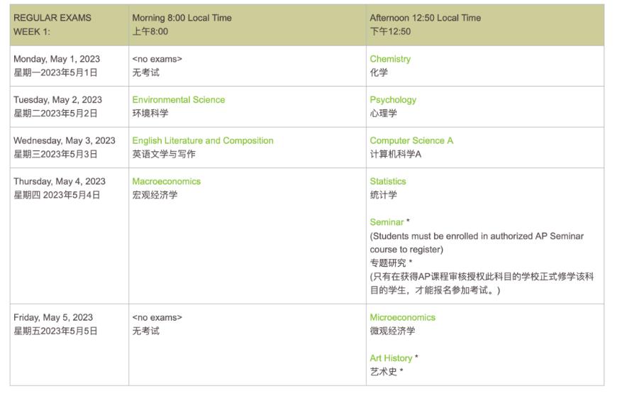 2022年雅思托福gre考试时间,今年雅思托福考试时间