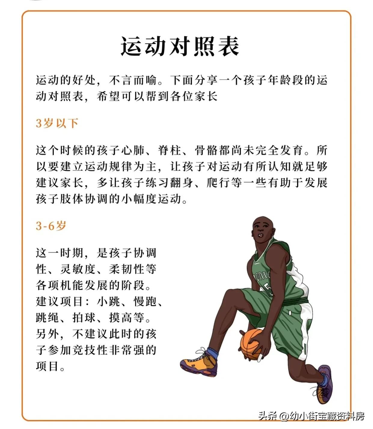 运动对孩子大脑的好处,运动的好处儿童