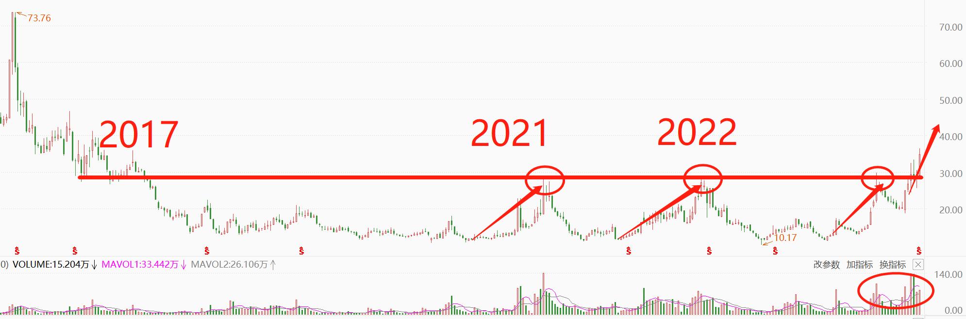 通合科技800v碳化硅模块充电桩,通合科技充电模块市场占有率
