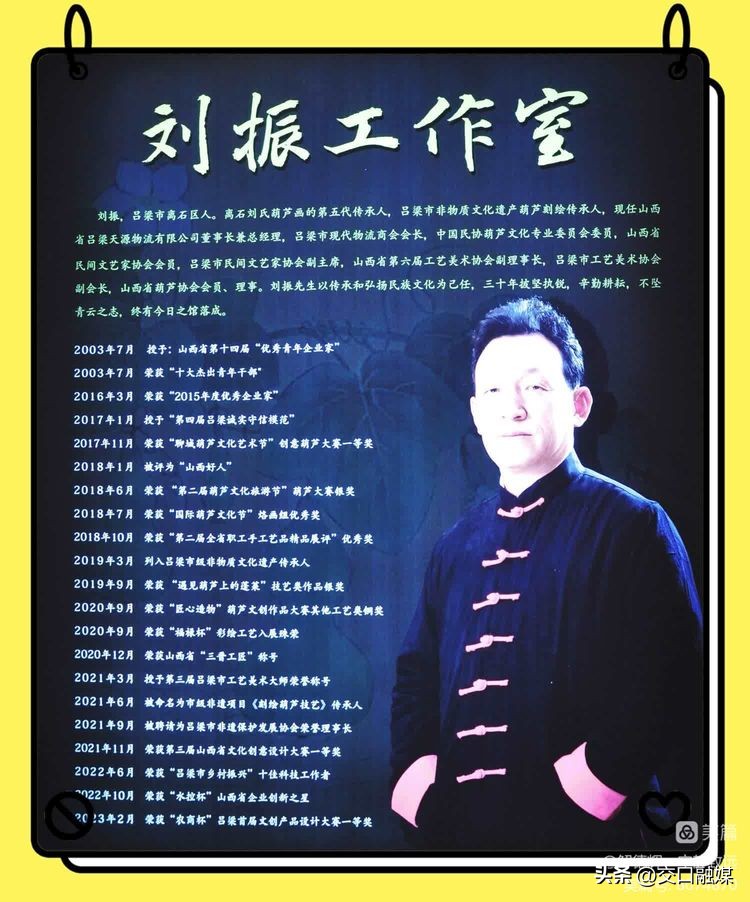 【解德辉~宁静致远】文化园中赏葫芦博物馆里品非遗——吕梁市葫芦文化博物馆纪行