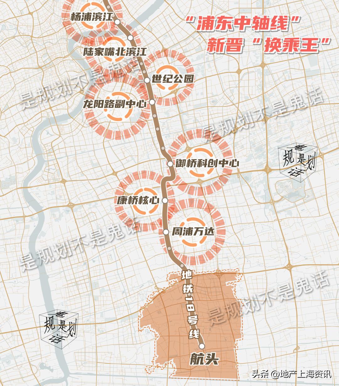 浦东中城,浦东中城苑前景