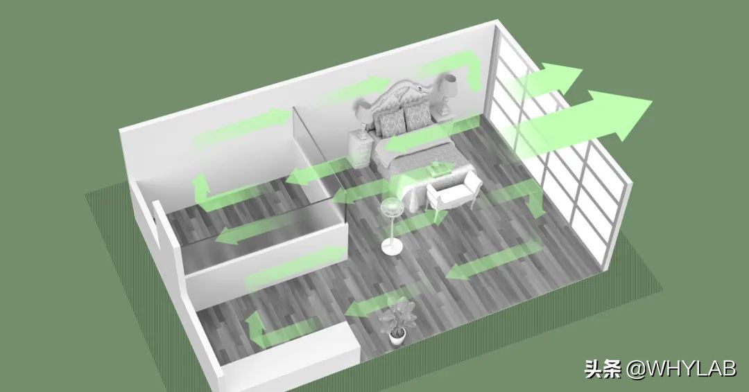 100元的循环扇是智商税吗,空气循环扇三档调节静音省电