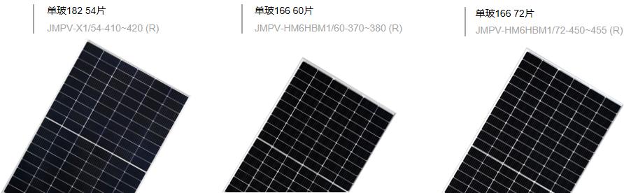 校友企业|阳光能源：手握300+项国家专利、全球新能源企业500强