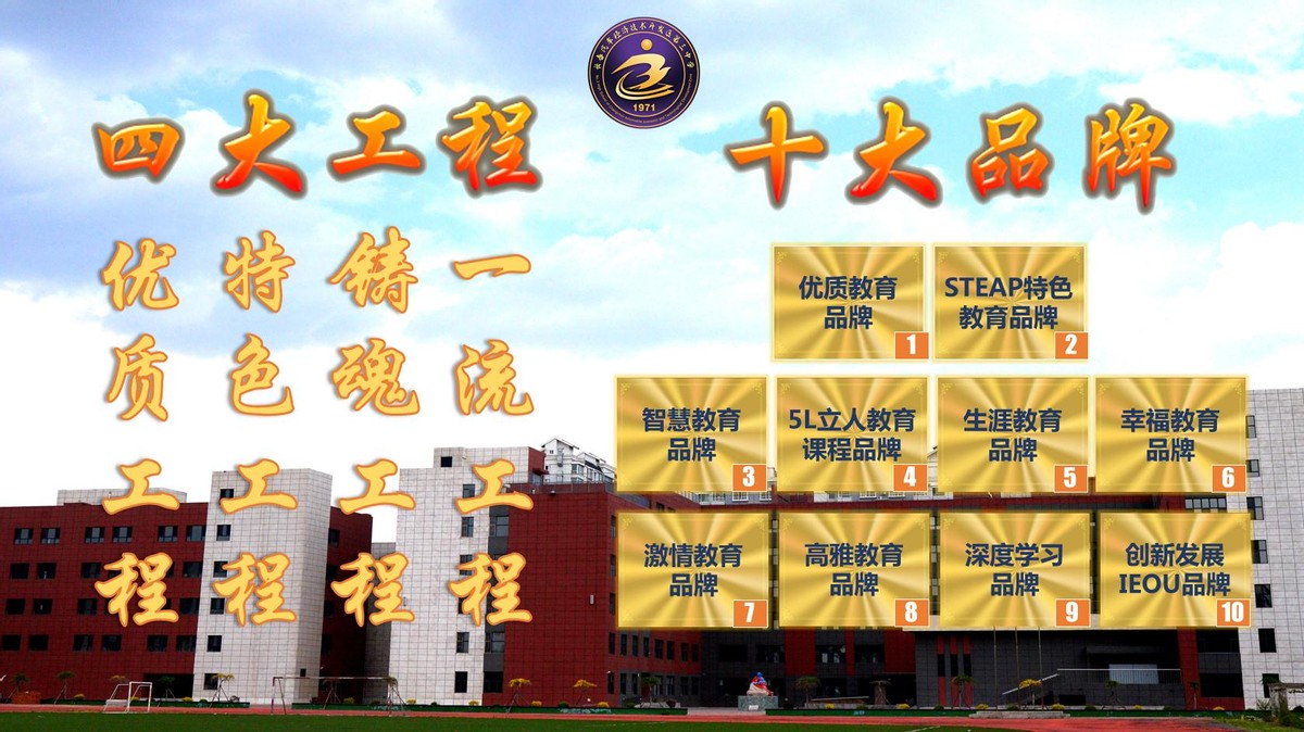 2022年长春中考十一高,2022长春中考学校排行榜