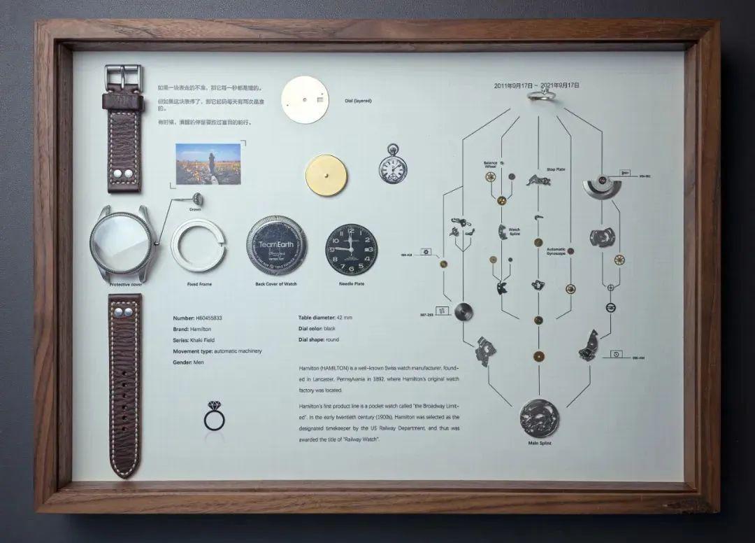 旧手机拆解复活,50元以上旧手机拆解