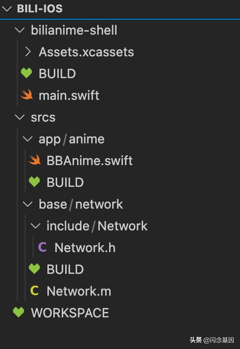 基于Bazel的iOSMonorepo工程实践