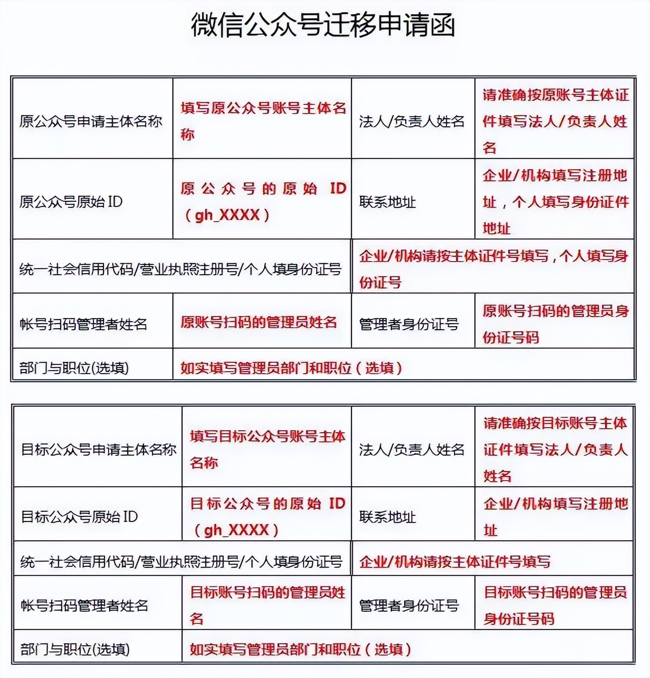 公众号服务号主体变更,公司注销后公众号怎么变更主体