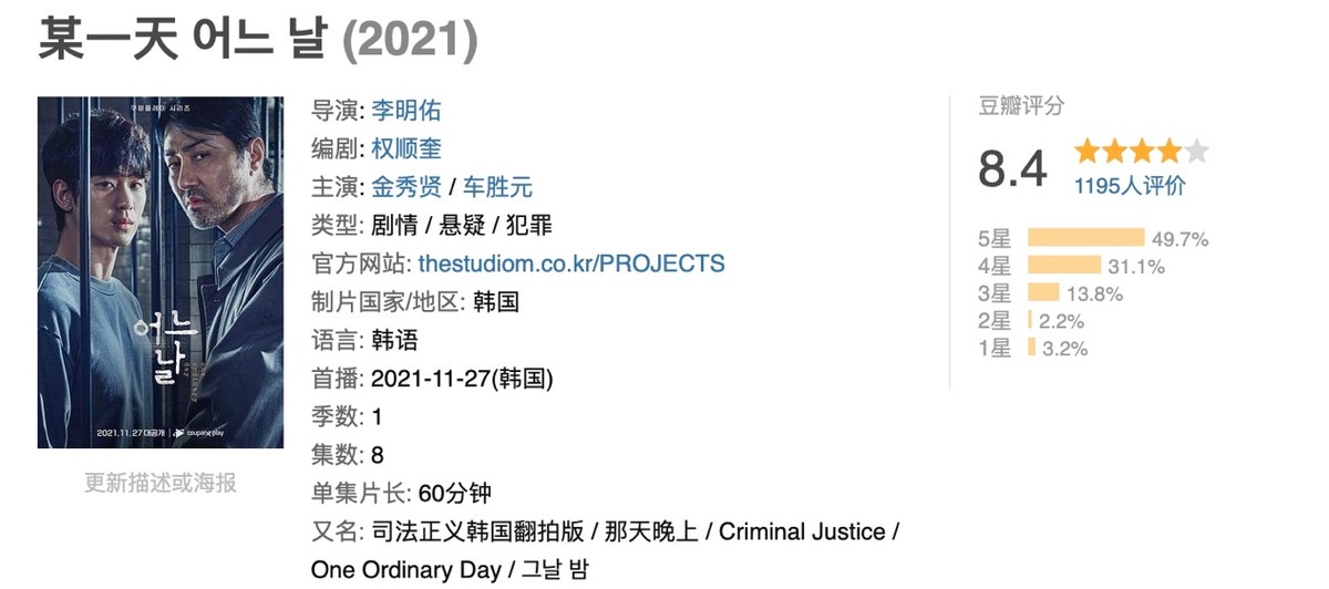 来自星星的你金贤秀,来自星星的你在韩剧中的地位