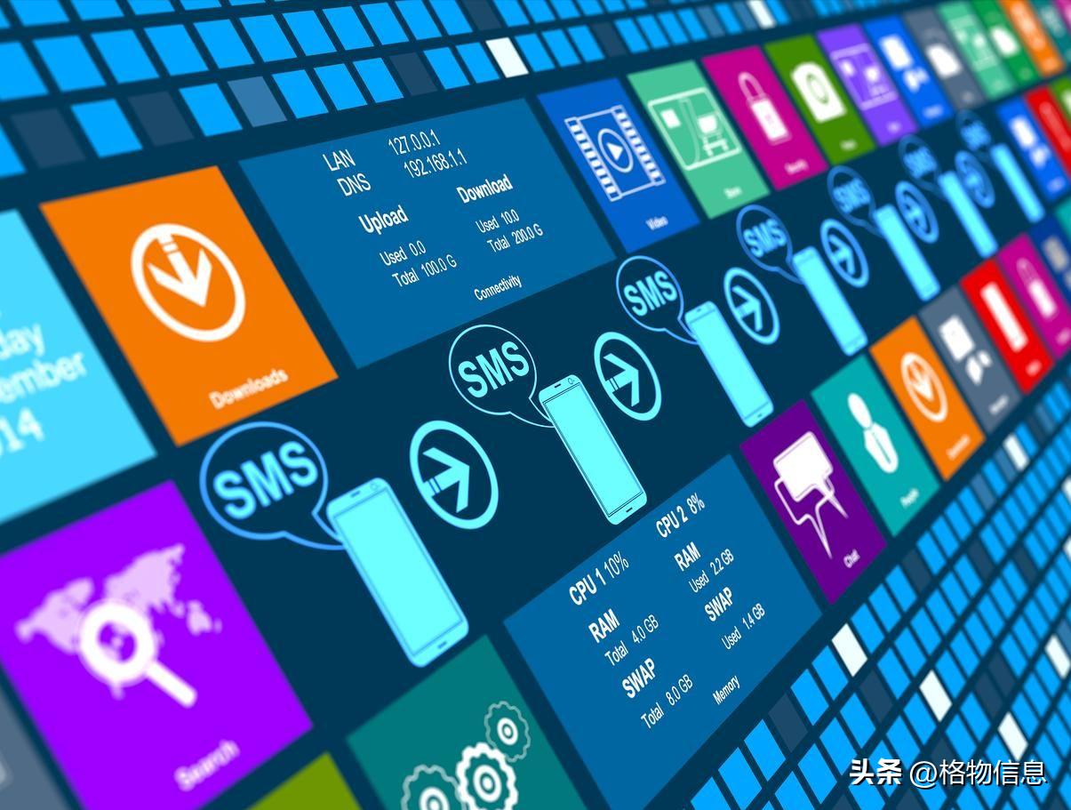 html5基本语法规则,html5指令