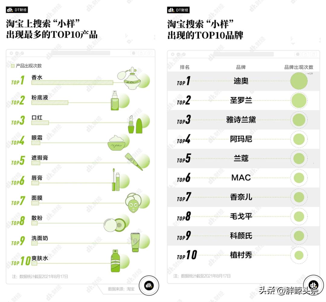为什么现在年轻人都喜欢买大众车,为什么年轻人喜欢买衣服