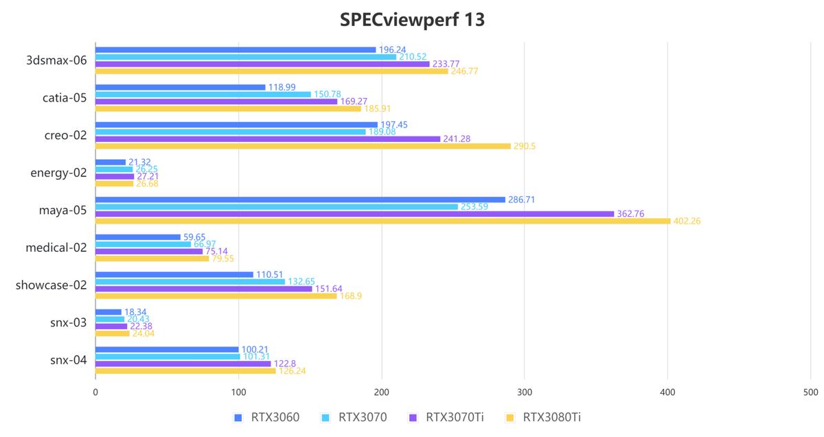 alienwarem15r7笔记本,男人的快乐就这么简单老外