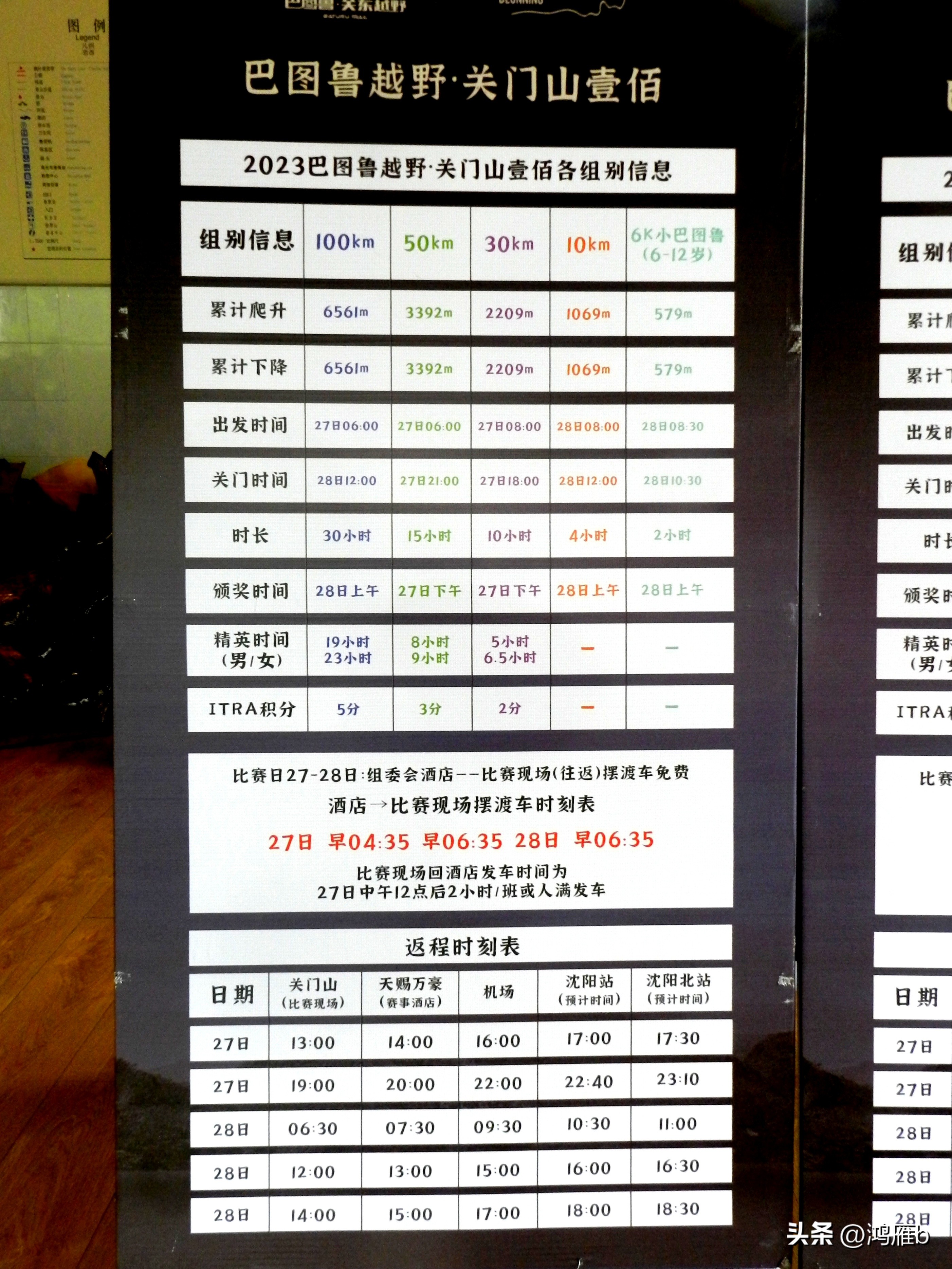 本溪关门山巴图鲁越野赛,巴图鲁越野关门山壹佰