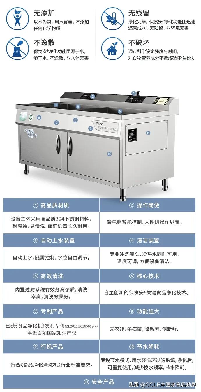 全力守护校园食品安全防疫,用心用情护航校园食品安全