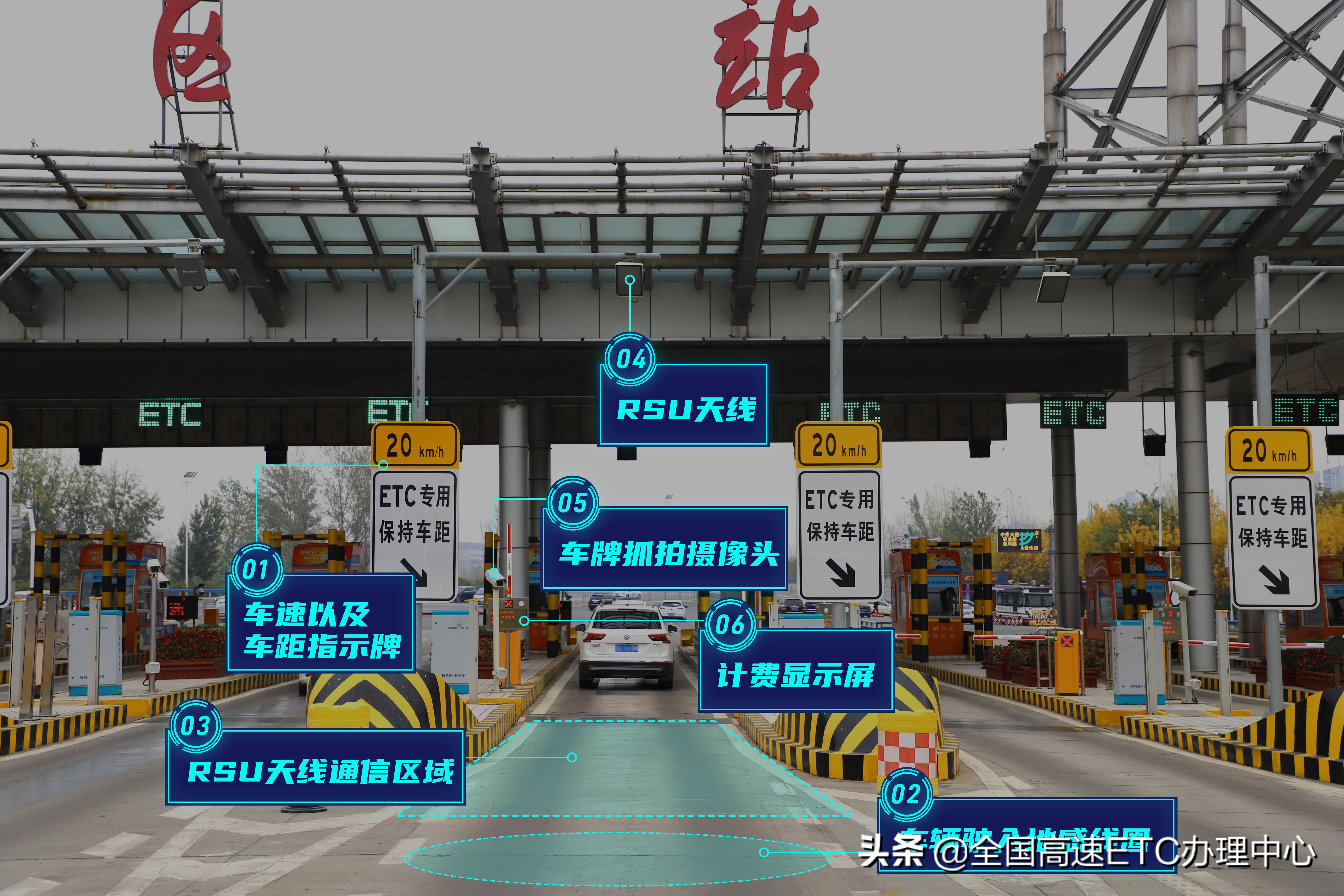 「ETC常识」ETC装前挡太丑！可以放在储物盒里吗？