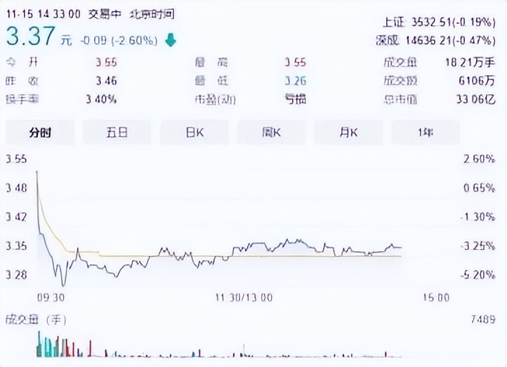 杨紫富婆,杨紫从资本弃女到十亿福星的逆袭