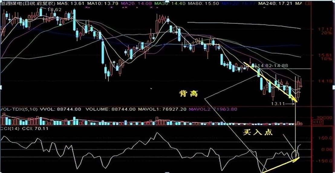 敬畏人性就是敬畏市场,投资最重要的是确定性
