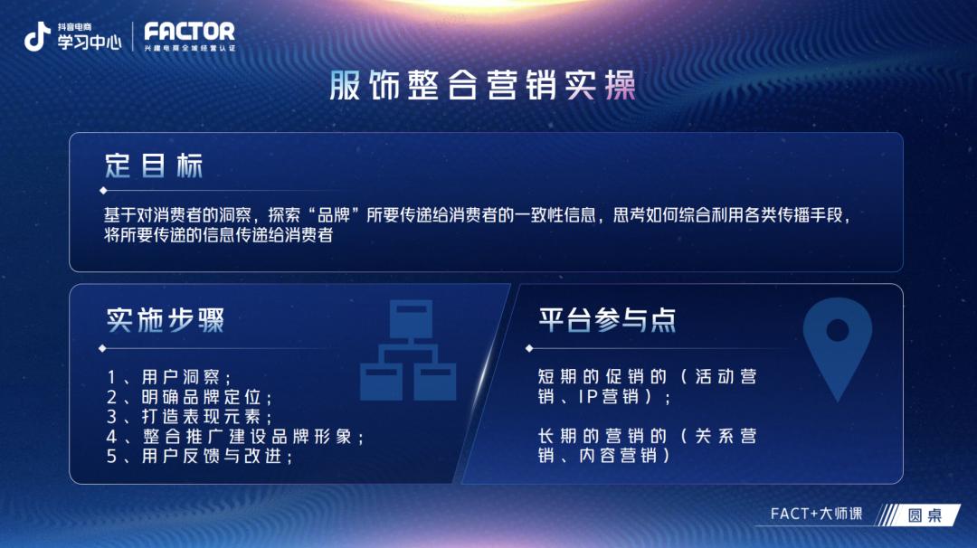 服饰品牌策划营销推广,营销升级