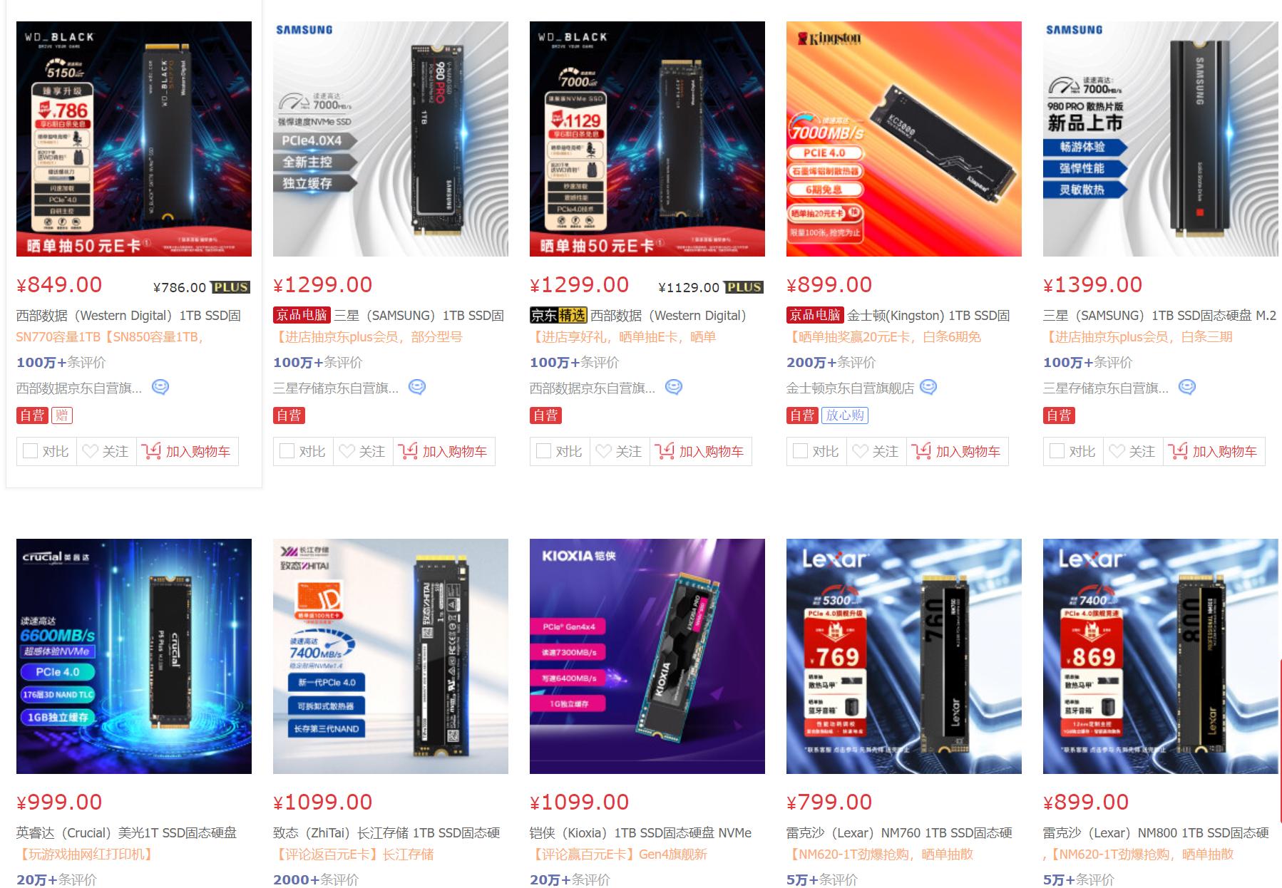 想玩光追，还要便宜还要ITX？浅谈一下如何选择硬件