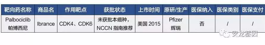 肿瘤靶向药物基因检测费用多少,肿瘤靶向药和化疗的区别