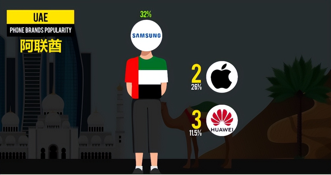 比华为还强的国货手机,口碑比华为还好的国产手机