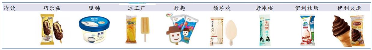 伊利股份宏观经济分析,伊利股份2020年报深度分析报告