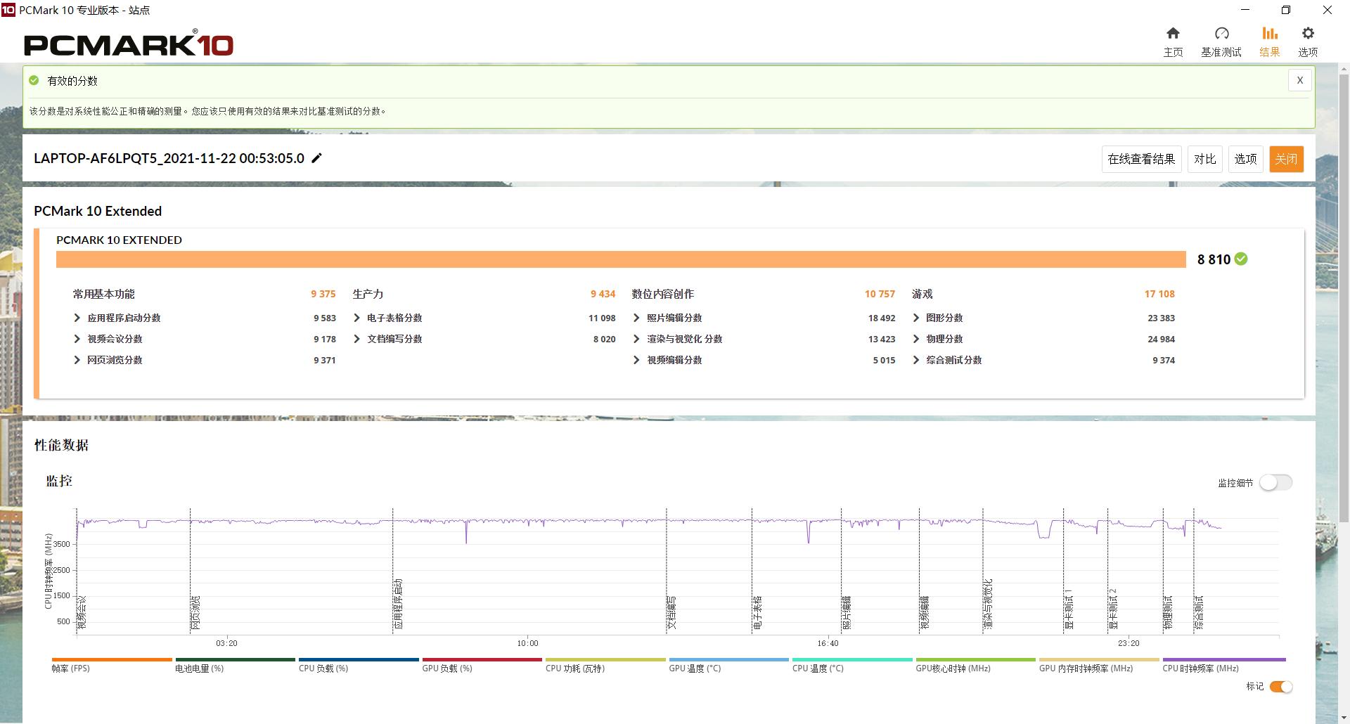 联想拯救者r7000prx6600m,联想拯救者r7000prx6600m跑分