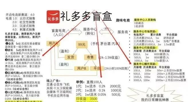 115个崩盘跑路平台,崩盘跑路平台名单