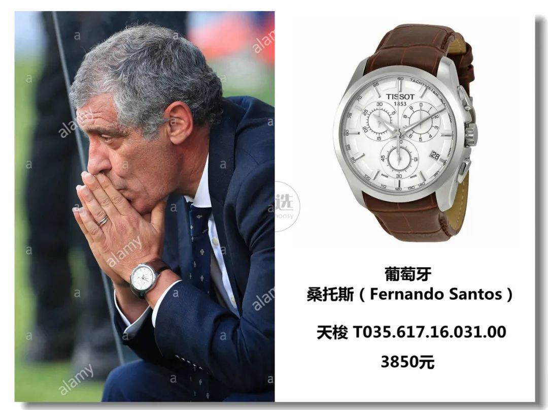 盘点足球明星的手表,足球世界杯腕表