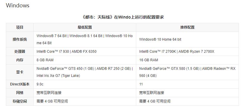 每日游戏推荐地图,每日游戏手机游戏