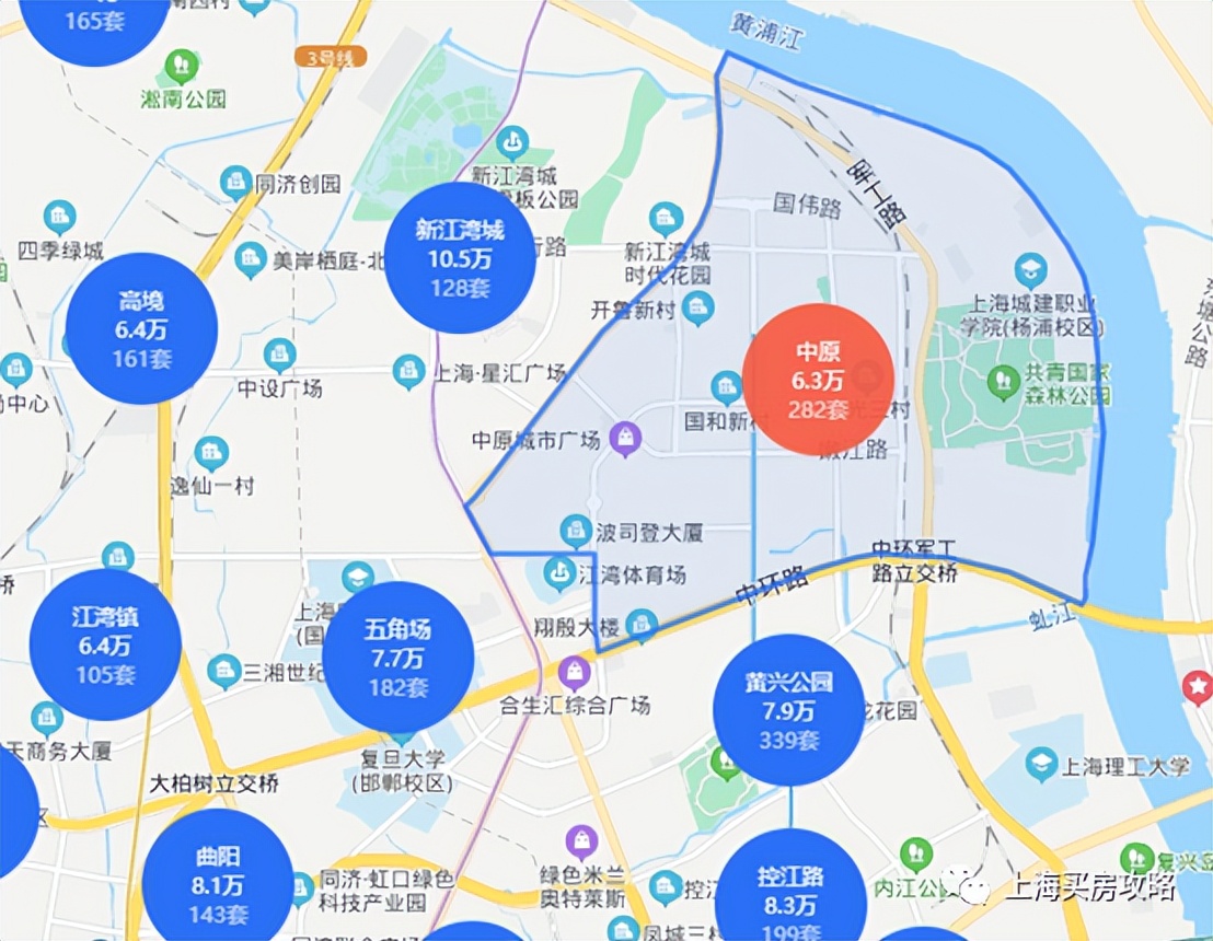 上海杨浦房子值得买吗,杨浦到底好不好