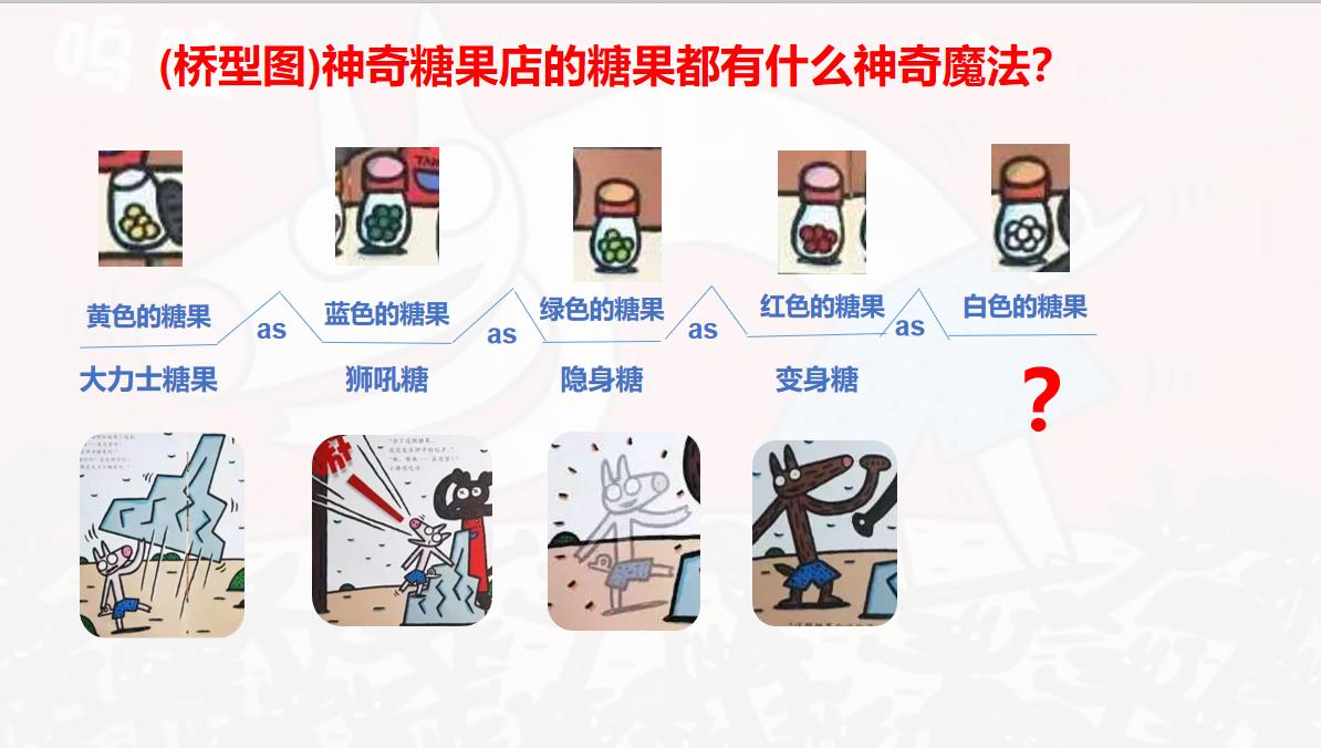 神奇糖果店绘本故事推荐理由,绘本神奇的糖果店完整版