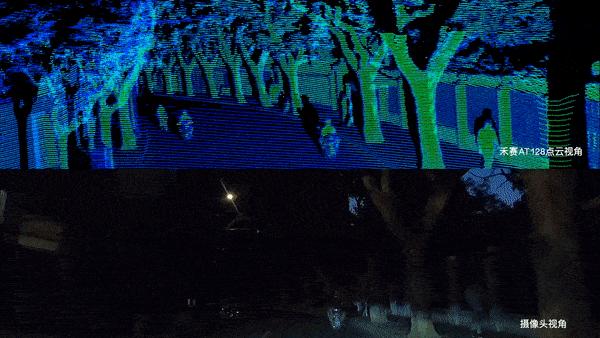 车载激光雷达占有率,车载激光雷达白皮书