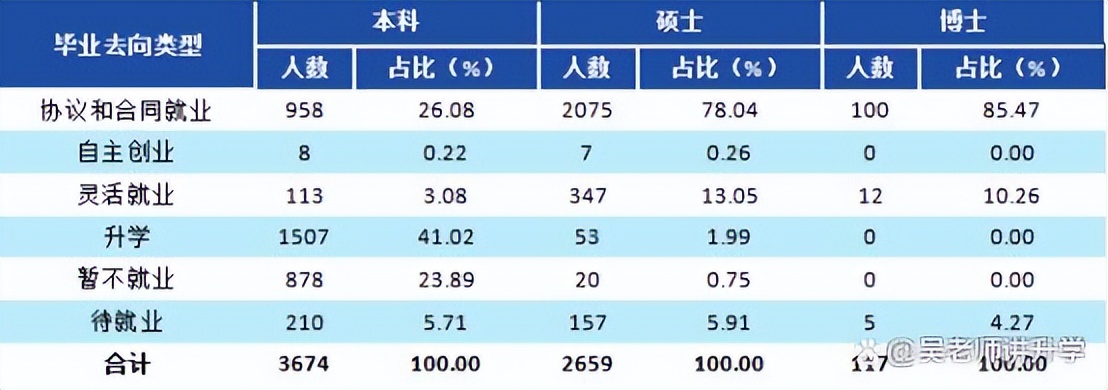 西南财大错失诺贝尔,西南财经大学开出了诺贝尔奖