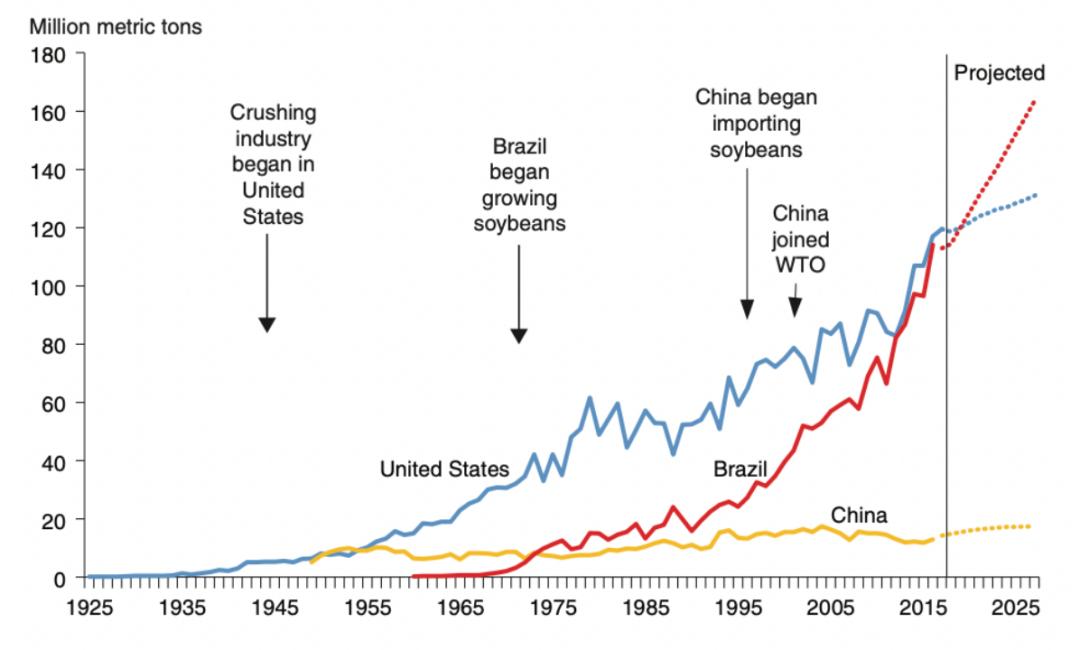 中美世纪博弈之下最新消息,中美世界博弈最新局势