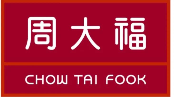 2020最受欢迎国内珠宝品牌,认识国际珠宝品牌