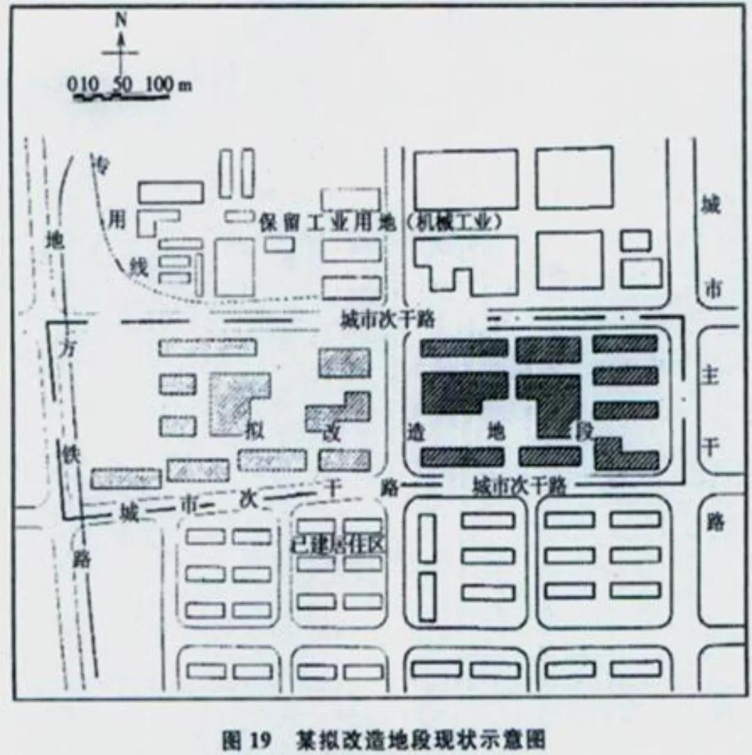 一起学习城乡规划实务:开发强度的绿地率和容积率指标出入口方位