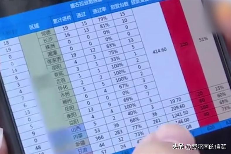 男子1年给公司挣1亿却被老板辞退,湖南小伙为公司赚一亿多被辞退