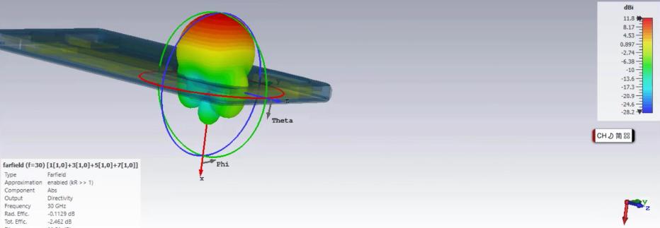hfss可以做哪些电磁仿真,cst电磁仿真软件怎么用