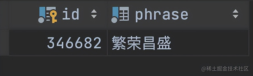mysql模糊高效查询,mysql模糊匹配查询前端