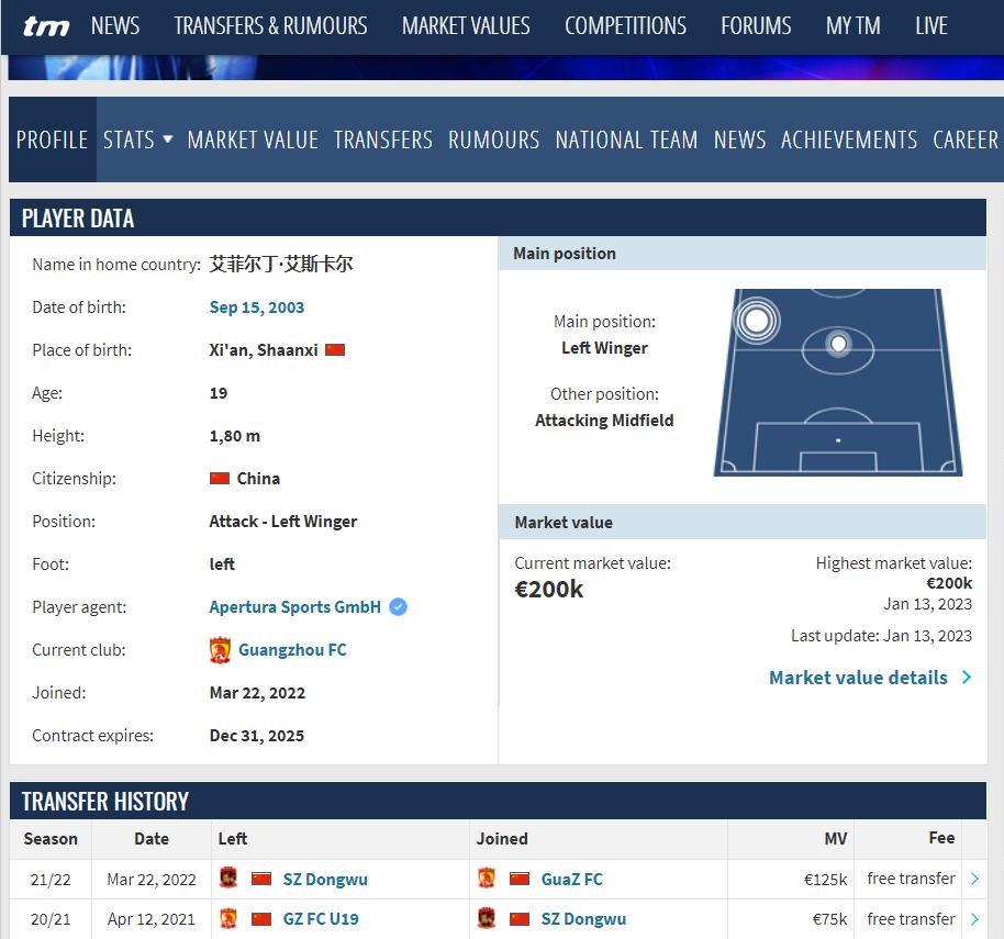 广州恒大2015年球员名单,广州恒大2020球员