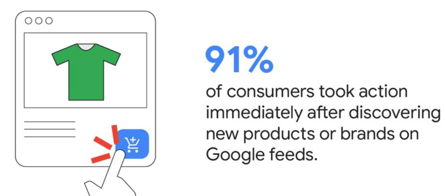 电商平台消费者购买行为数据分析,淘宝消费者行为分析报告