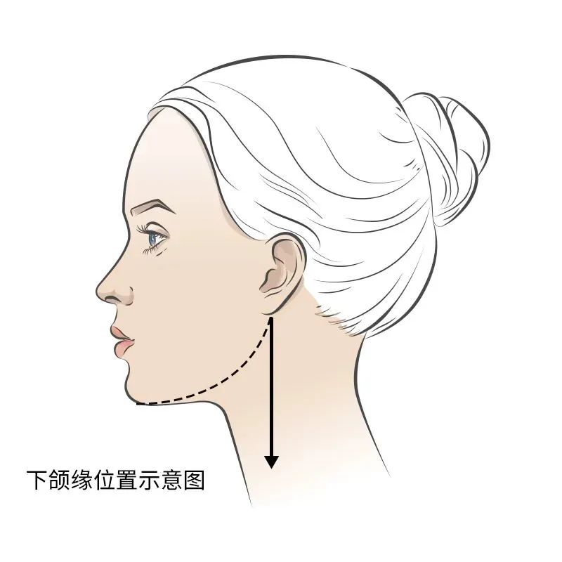 想下颌线清晰，你需要这样做。