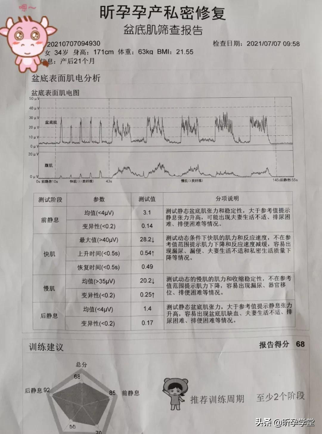 盆底肌修复紧致瑜伽,盆底肌修复瑜伽私教