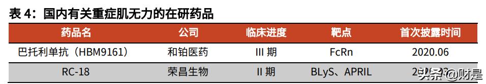 和铂医药是国企吗,和铂医药深度分析