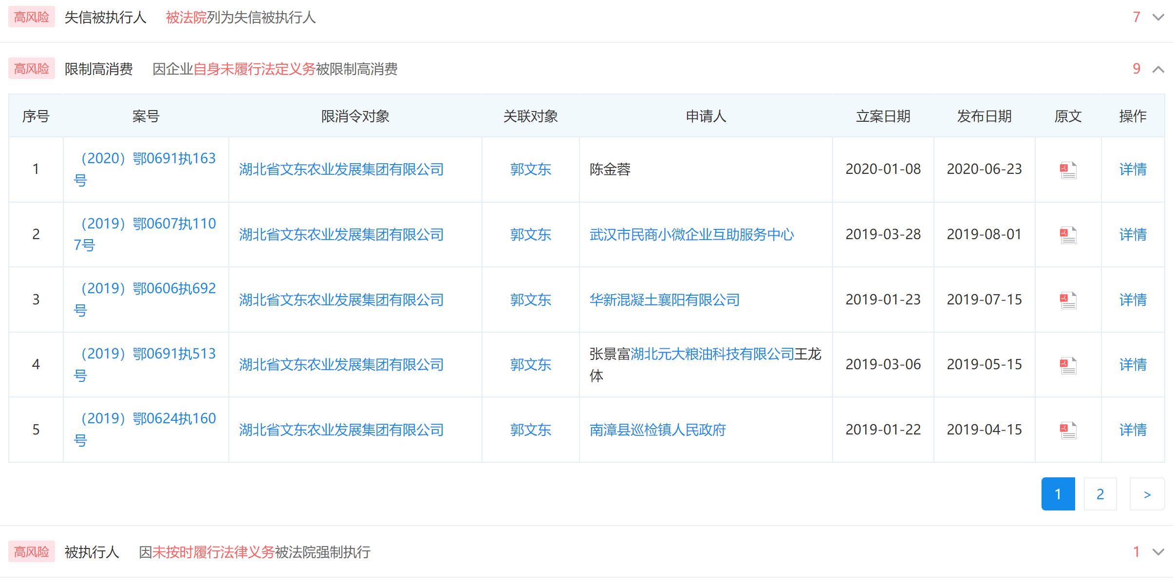 仿盘“泰山众筹”模式，文东有机谷改头换面曼地有机谷